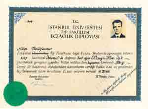 H�seyin Hilmi I��k'�n Eczac�l�k Diplomas�